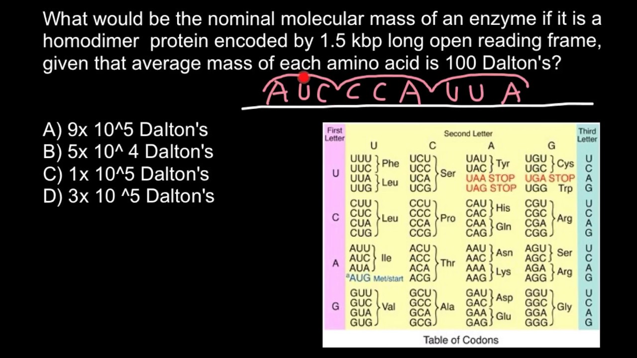 calculate molecular mass